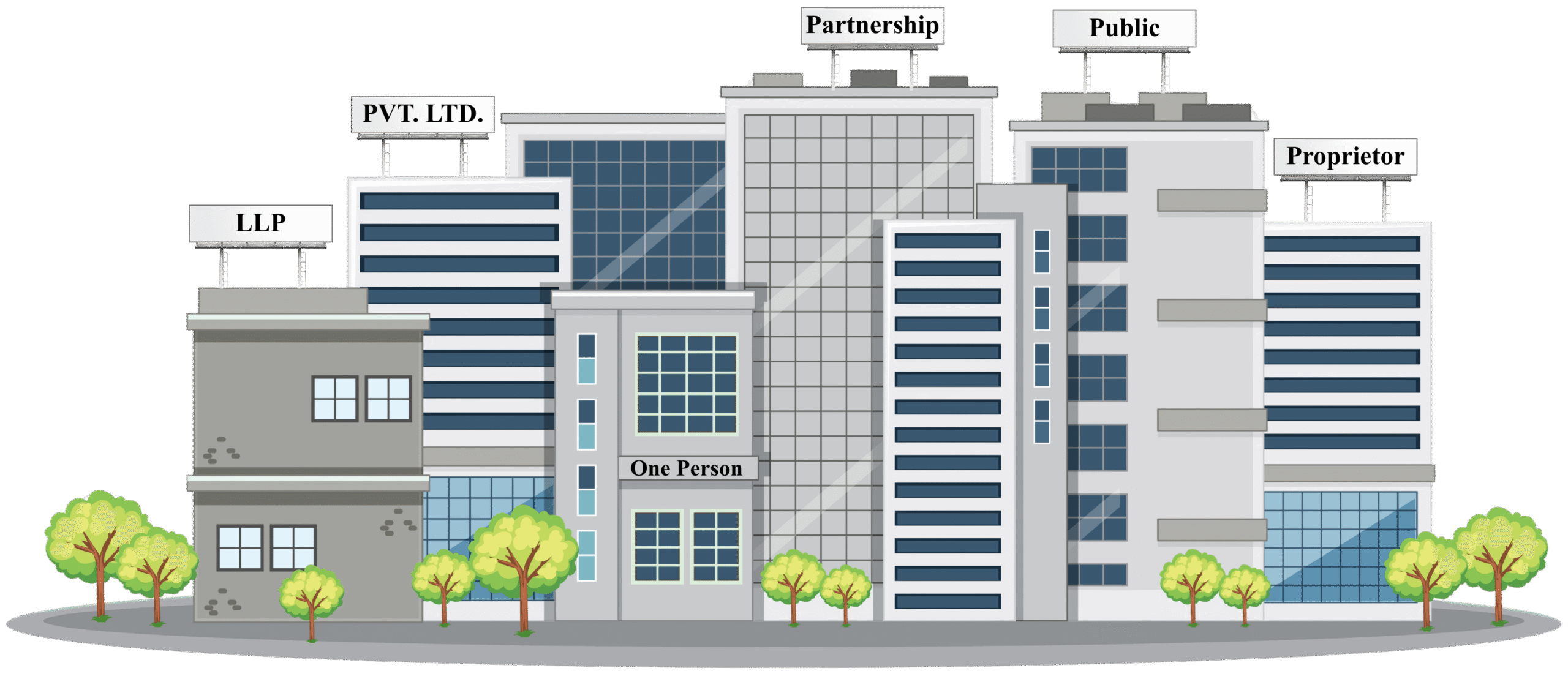 DSV & Associates - Company Formation
